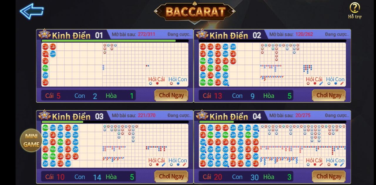 Tìm hiểu về game bài Baccarat dwin68 và kinh nghiệm tất thắng